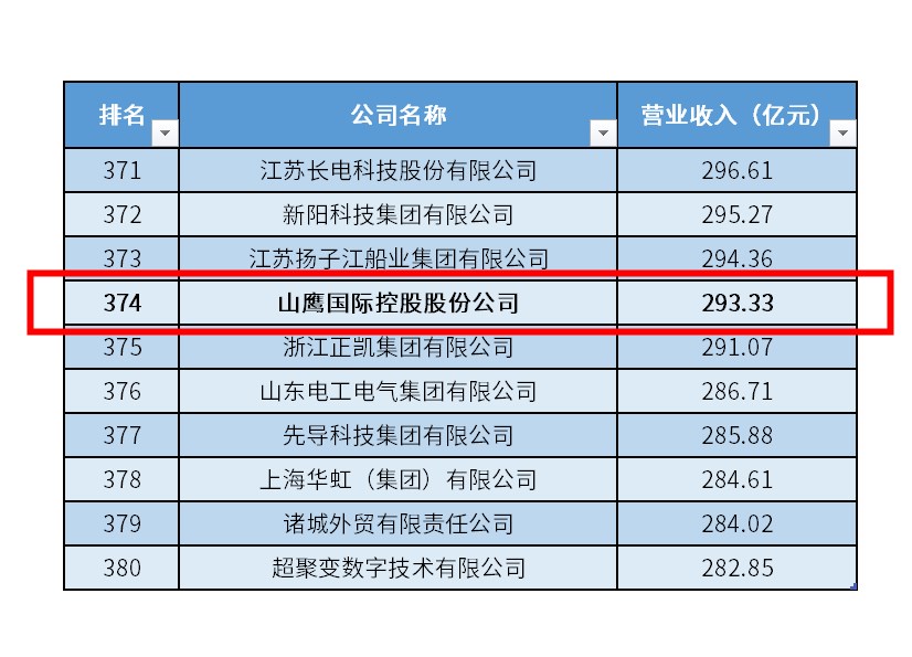 腾博会官网 - 诚信为本,专业服务!